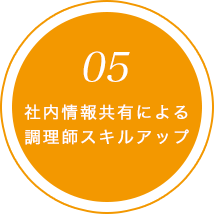 社内情報共有による調理師スキルアップ